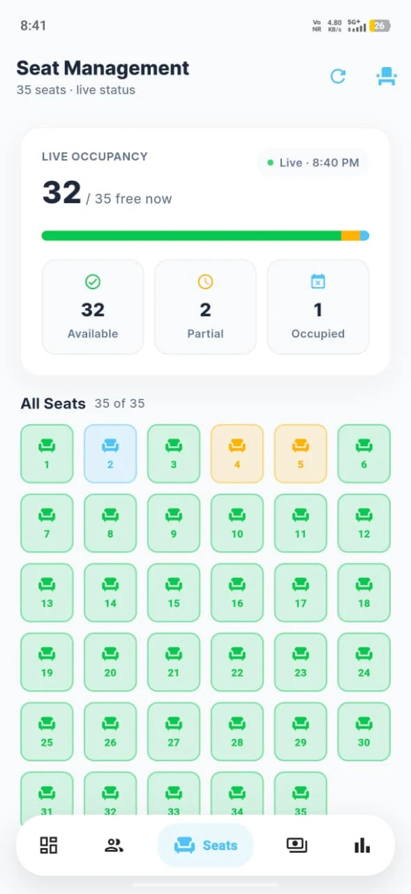 Seat Management